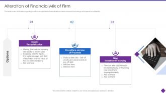 Organizational Problem Solving Tool Alteration Of Financial Mix Of Firm