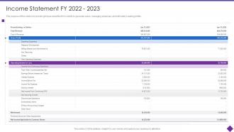 Organizational Problem Solving Tool Income Statement Fy 2022 2023