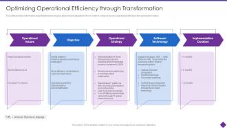 Organizational Problem Solving Tool Optimizing Operational Efficiency Through Transformation