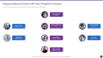 Organizational Problem Solving Tool Organizational Chart With Key People Involved
