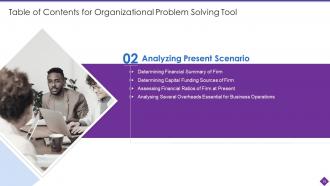 Organizational Problem Solving Tool Powerpoint Presentation Slides