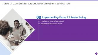 Organizational Problem Solving Tool Powerpoint Presentation Slides