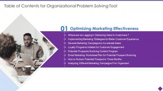 Organizational Problem Solving Tool Table Of Contents For Organizational Problem Solving Tool Slide