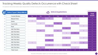 Organizational Problem Solving Tool Tracking Weekly Quality Defects Occurrence With Check Sheet