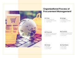 Organizational process of procurement management