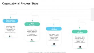 Organizational Process Steps In Powerpoint And Google Slides Cpb