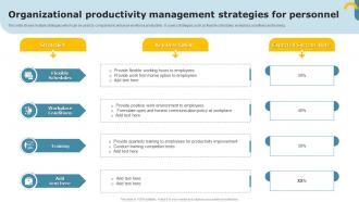 Organizational Productivity Management Strategies For Personnel