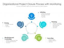 Organizational project closure process with monitoring