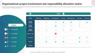 Organizational Project Involvement And Responsibility Allocation Matrix