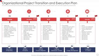 Organizational Project Transition And Execution Plan