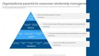 Organizational Pyramid For Stakeholder Relationship Management