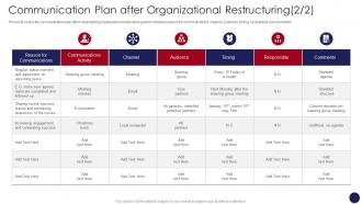 Organizational Restructuring Communication Plan After Organizational Restructuring