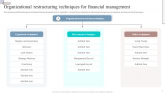 Organizational Restructuring Techniques For Financial Management