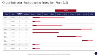 Organizational Restructuring Transition Plan Organizational Restructuring