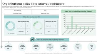 Organizational Sales Data Analysis Dashboard