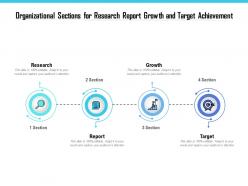 Organizational sections for research report growth and target achievement