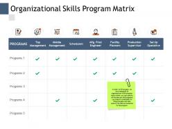 Organizational Skills Program Matrix Management Marketing Ppt Powerpoint Presentation Infographics Vector