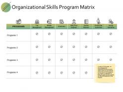 Organizational skills program matrix ppt powerpoint presentation file visuals