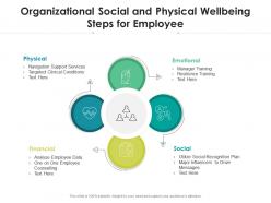 Organizational social and physical wellbeing steps for employee