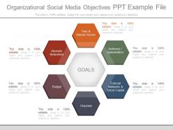 Organizational social media objectives ppt example file