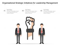 Organizational strategic initiatives for leadership management