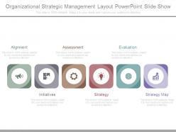 Organizational strategic management layout powerpoint slide show