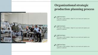 Organizational Strategic Production Planning Process