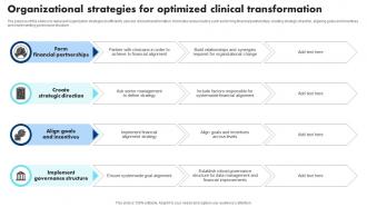 Organizational Strategies For Optimized Clinical Transformation