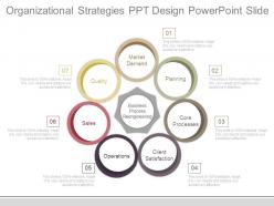 Organizational strategies ppt design powerpoint slide
