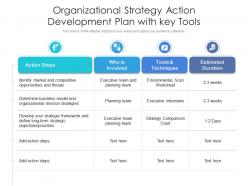Organizational strategy action development plan with key tools