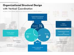 Organizational structural design with vertical coordination
