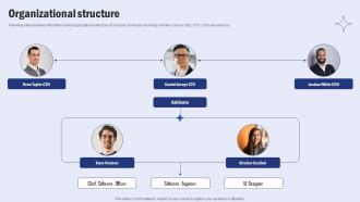 Organizational Structure 3D Technology Startup Funding Elevator Pitch Deck