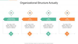 Organizational Structure Actually In Powerpoint And Google Slides Cpb