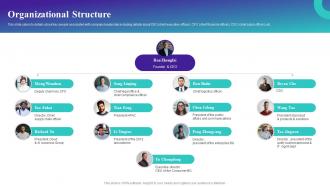 Organizational Structure Artificial Intelligence Ai Company Investor Funding Elevator Pitch Deck
