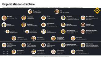 Organizational Structure Binance Investor Funding Elevator Pitch Deck