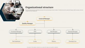 Organizational Structure Catering Services Startup Fund Elevator Presentation