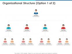 Organizational structure communication ppt powerpoint presentation file