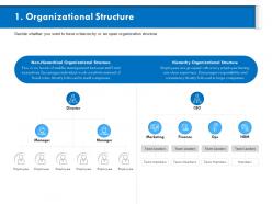 Organizational structure consistency m821 ppt powerpoint presentation show layout ideas