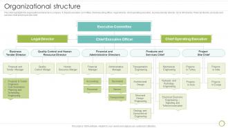 Organizational Structure Construction And Manufacturing Engineering Company Profile Ppt Portrait