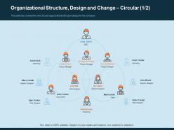 Organizational structure design and change circular accountant ppt clipart