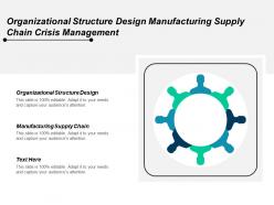 Organizational structure design manufacturing supply chain crisis management cpb