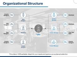 Organizational structure employee ppt powerpoint presentation file templates