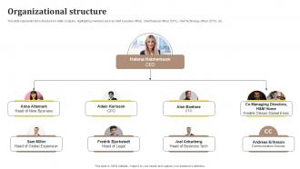 Organizational Structure Fast Fashion Retailer Company Profile Ppt Example CP SS V
