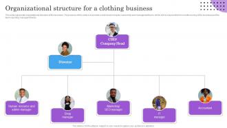 Organizational Structure For A Clothing Business BP SS