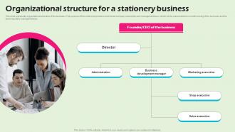 Organizational Structure For A Stationery Business Stationery Business BP SS