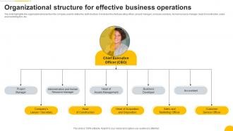 Organizational Structure For Effective Business Property Consulting Firm Business Plan BP SS