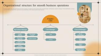Organizational Structure For Smooth Business Operations Laundry Business Plan BP SS