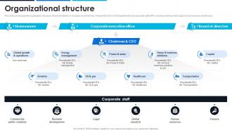 Organizational Structure General Electric Company Profile CP SS