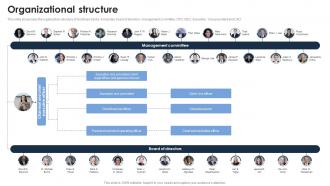 Organizational Structure Goldman Sach Company Profile CP SS