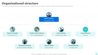 Organizational Structure Healthcare Technology Capital Raising Pitch Deck